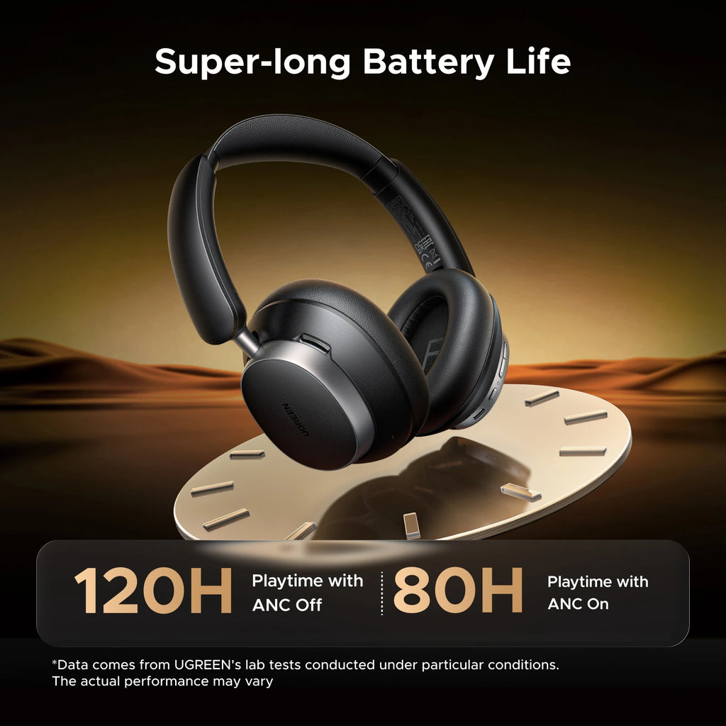 UGREEN Studio Pro 48dB ANC Wireless Headphones Over Ear Bluetooth Earphones Active Noise Cancellation Hi-Res LDAC 120h Playtime